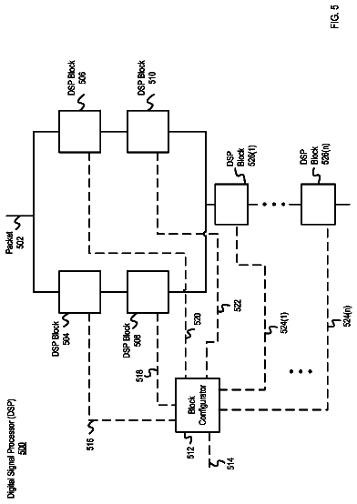 Drawing sheet 5 of US 9,847,909 B2