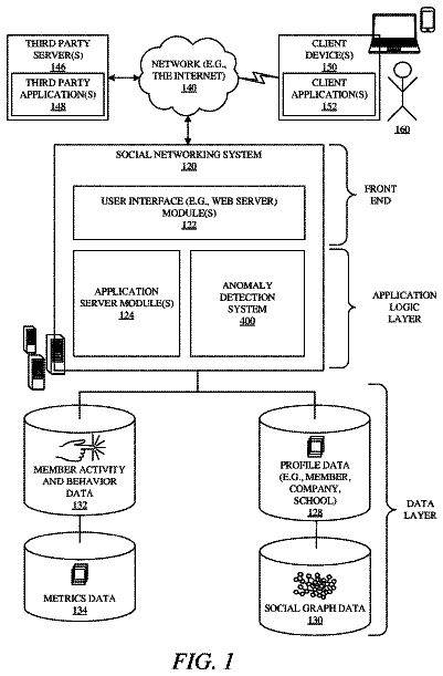 Drawing sheet 1 of US 9,848,007 B2