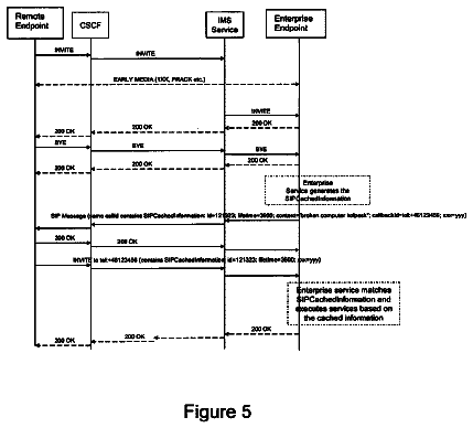 Drawing sheet 4 of US 9,848,021 B2