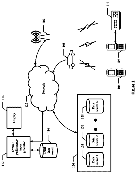 Drawing sheet 1 of US 9,848,089 B2