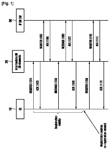 Drawing sheet 1 of US 9,848,307 B2