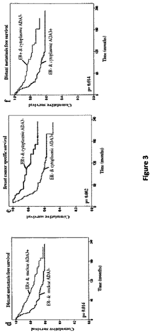 Drawing sheet 6 of US 9,850,313 B2