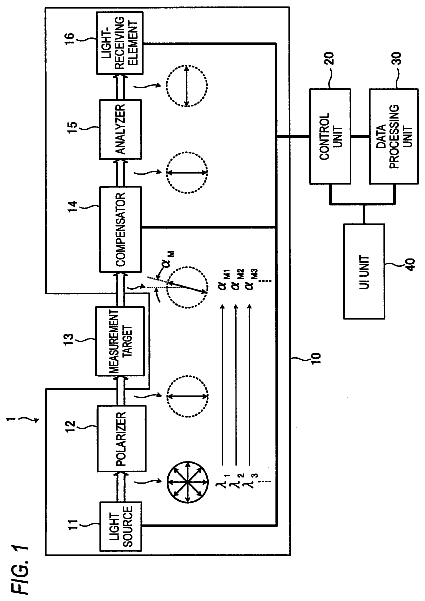 Drawing from US 9,851,293 B2