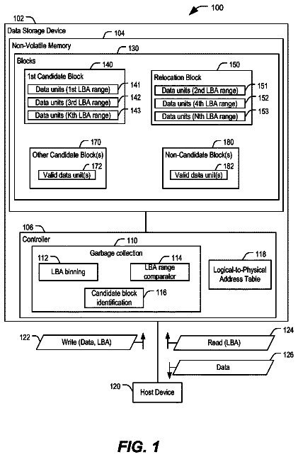 Drawing from US 9,852,066 B2