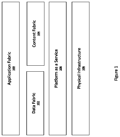 Drawing sheet 1 of US 9,852,138 B2