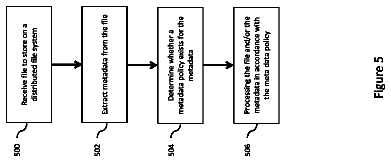 Drawing sheet 5 of US 9,852,138 B2