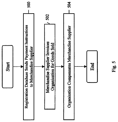 Drawing sheet 6 of US 9,852,457 B2
