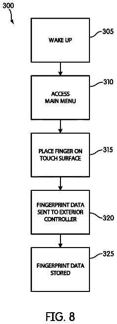 Drawing sheet 8 of US 9,852,564 B2