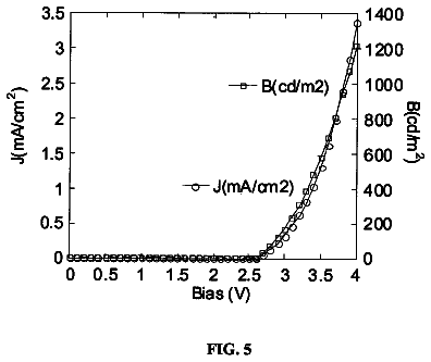 Drawing sheet 6 of US 9,853,220 B2