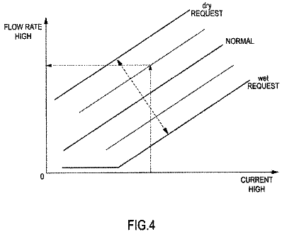 Drawing sheet 4 of US 9,853,304 B2