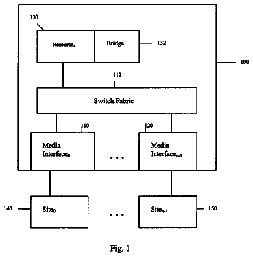 Drawing sheet 1 of US 9,853,917 B2
