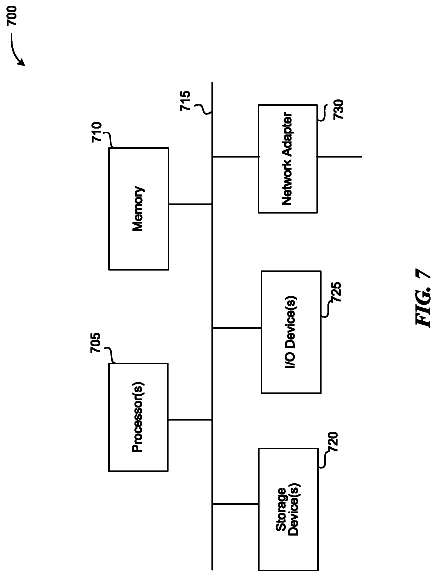 Drawing sheet 8 of US 9,854,038 B2