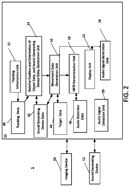 Drawing sheet 2 of US 9,854,371 B2