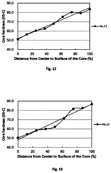 Drawing sheet 7 of US 9,855,467 B2