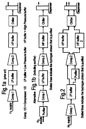 Drawing sheet 1 of US 9,856,142 B2