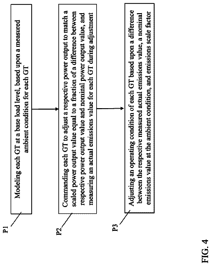 Drawing sheet 4 of US 9,856,797 B2