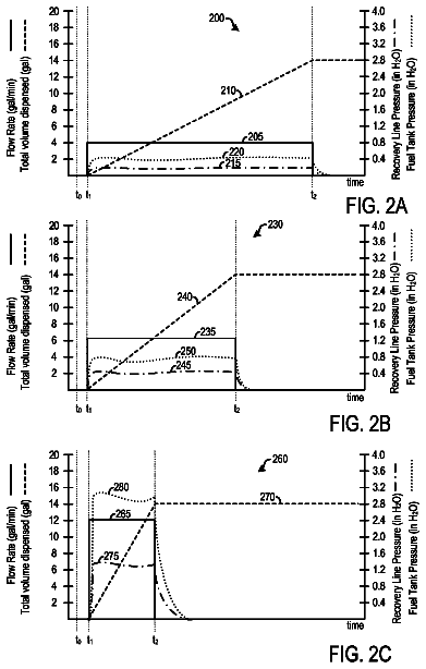 Drawing sheet 2 of US 9,856,805 B2