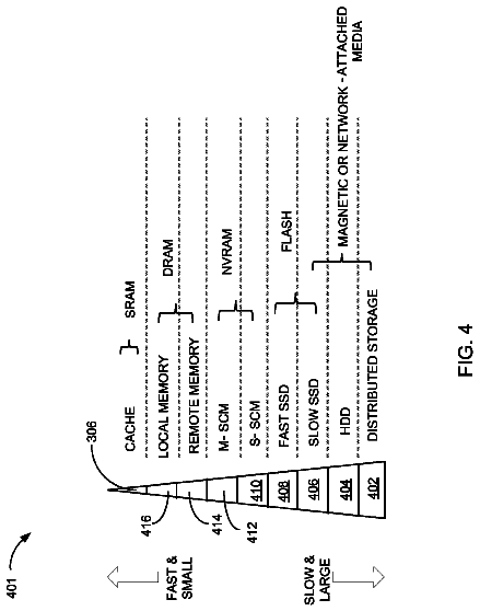 Drawing sheet 4 of US 9,858,191 B2