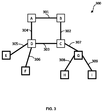 Drawing sheet 3 of US 9,858,228 B2