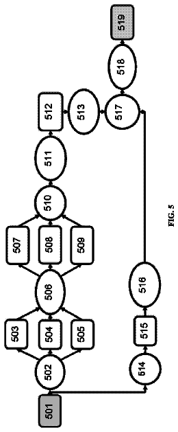 Drawing sheet 5 of US 9,858,495 B2