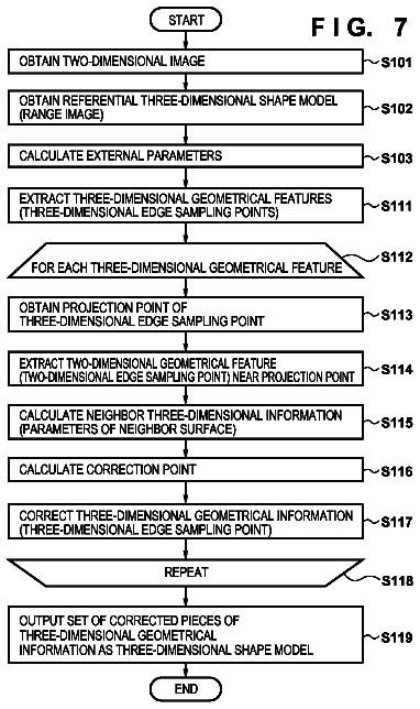 Drawing sheet 6 of US 9,858,670 B2