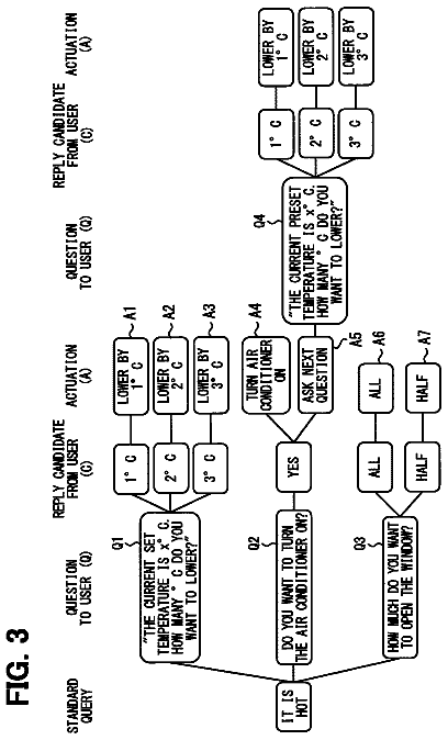 Drawing sheet 3 of US 9,858,926 B2