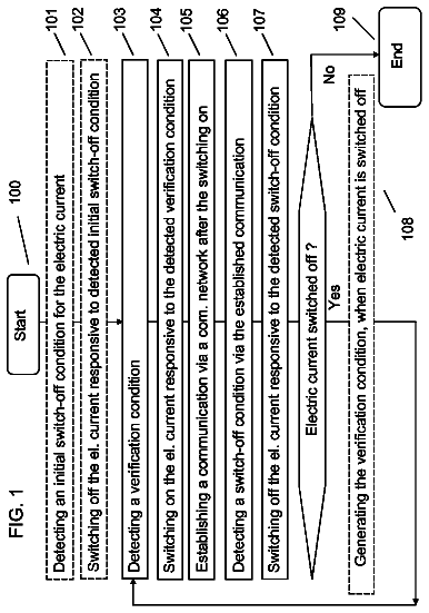 Drawing from US 9,859,071 B2