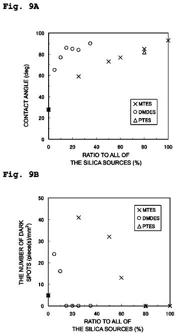 Drawing sheet 8 of US 9,859,512 B2