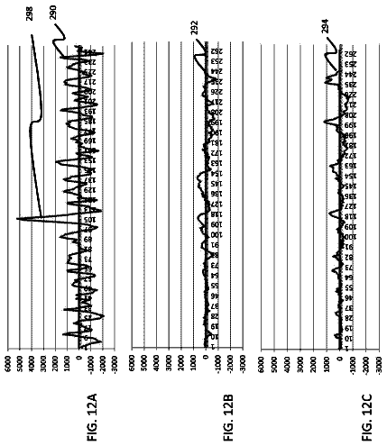 Drawing sheet 8 of US 9,859,680 B2