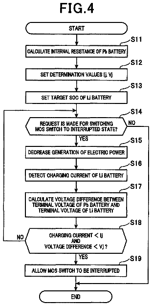Drawing sheet 3 of US 9,859,738 B2