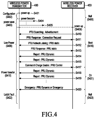 Drawing sheet 3 of US 9,859,745 B2