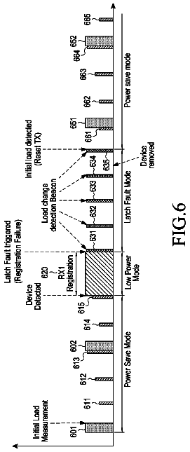 Drawing sheet 5 of US 9,859,745 B2