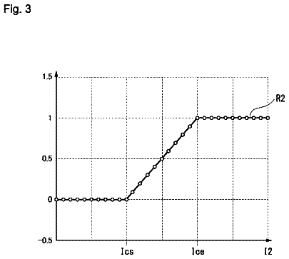 Drawing sheet 3 of US 9,859,838 B2