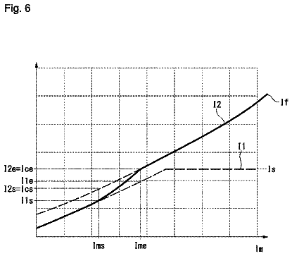Drawing sheet 6 of US 9,859,838 B2