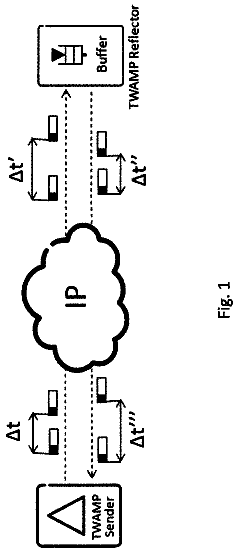 Drawing sheet 1 of US 9,860,146 B2