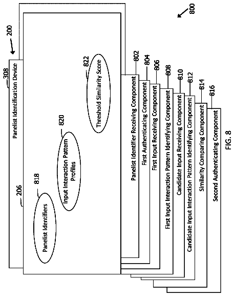 Drawing sheet 8 of US 9,860,227 B2
