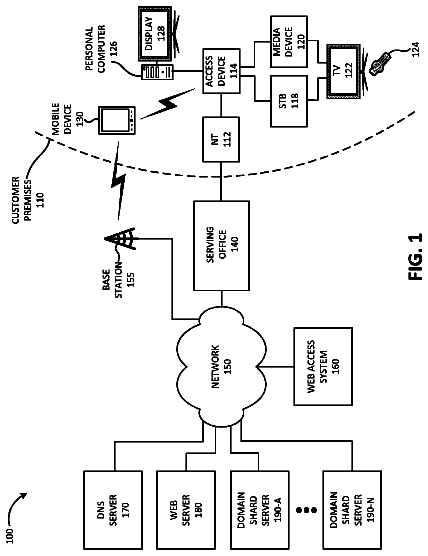 Drawing sheet 1 of US 9,860,328 B2