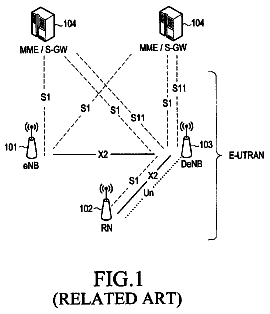 Drawing sheet 1 of US 9,860,734 B2