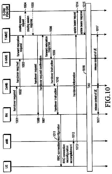 Drawing sheet 8 of US 9,860,734 B2