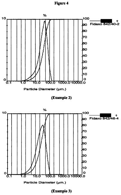 Drawing sheet 4 of US 9,862,740 B2
