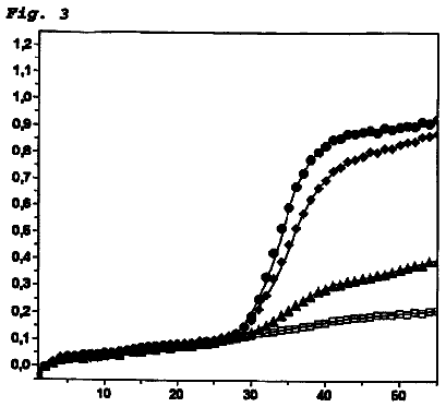 Drawing sheet 3 of US 9,863,001 B2