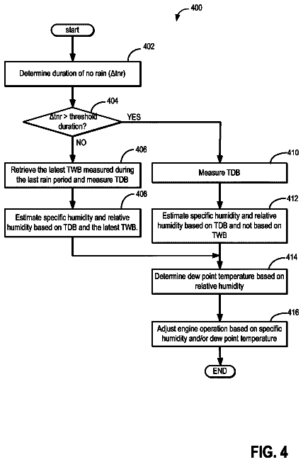 Drawing sheet 4 of US 9,863,336 B2