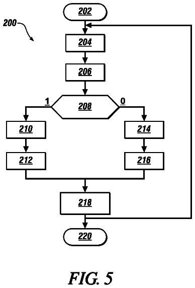 Drawing sheet 3 of US 9,863,922 B2