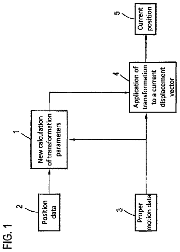Drawing from US 9,864,067 B2