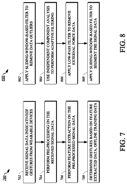 Drawing sheet 6 of US 9,864,434 B2