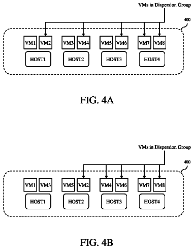 Drawing sheet 4 of US 9,864,601 B2