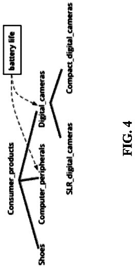 Drawing sheet 4 of US 9,864,795 B1