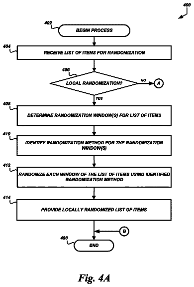 Drawing sheet 4 of US 9,864,951 B1