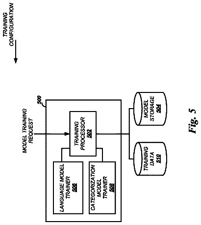 Drawing sheet 6 of US 9,864,951 B1