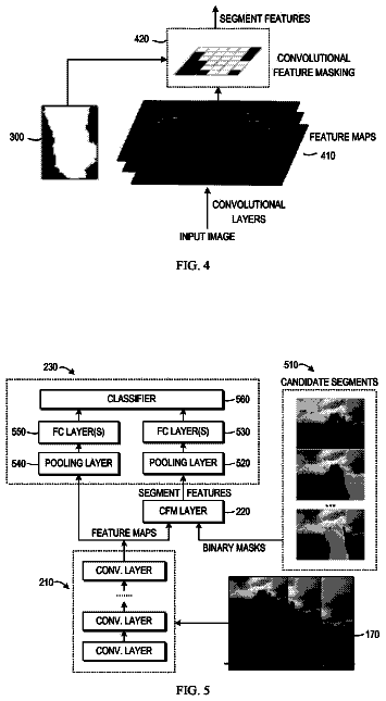 Drawing sheet 3 of US 9,865,042 B2